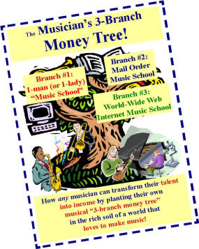 Musicians 3 branch money tree