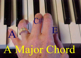 A Major Piano Chord