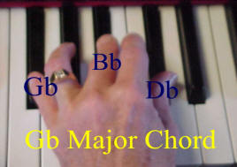 Gb Major Piano Chord