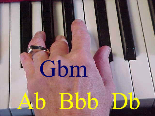 Gb minor chord