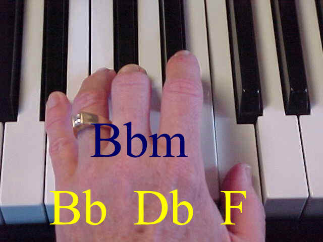 Bb minor chord