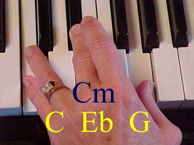C minor chord