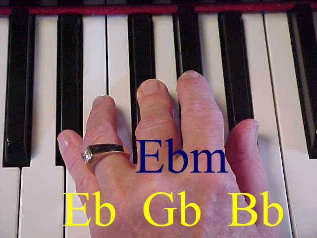 Eb minor chord