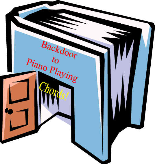 Piano chords and piano chord progresions
