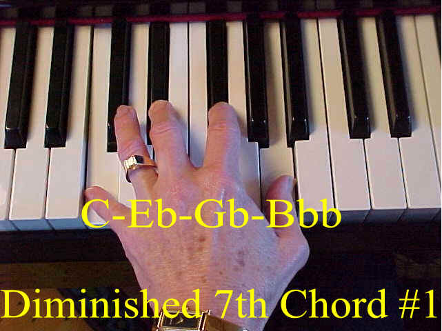 Secrets Of Exciting Chords Chord Progressions Lesson Fifteen Playpiano