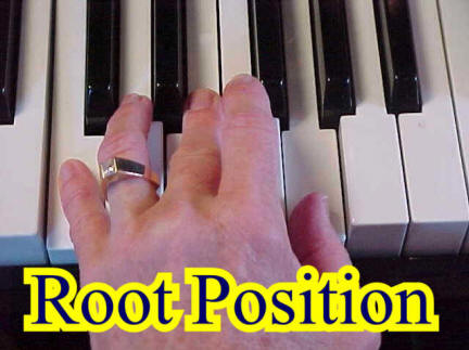 Root position of the C major piano chord