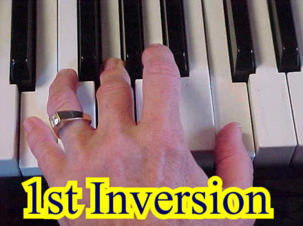 1st inversion of the C major piano chord