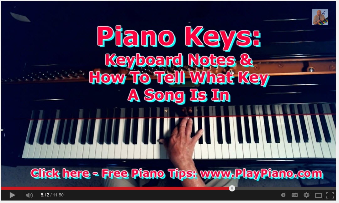 Piano Keys - What Does It Mean To 